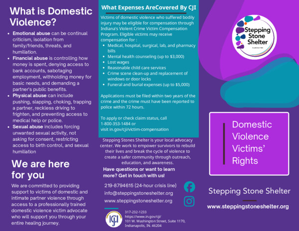Domestic Violence Victims' Rights