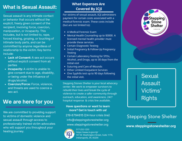 Sexual Assault Victims' Rights